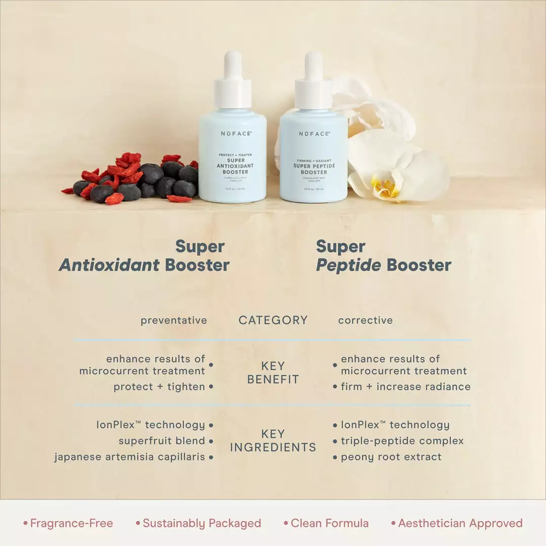 NuFACE Super Antioxidant Booster Serum 4 NuFACE Super Antioxidant Booster Serum