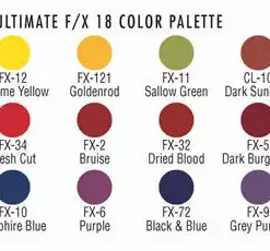 Ben Nye MediaPRO Ultimate F/X Palette