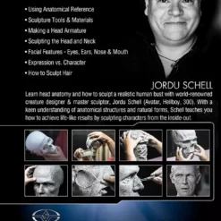 Kits & Tools Stan Winston Studio Human Head Anatomy & Sculpture (DVD)