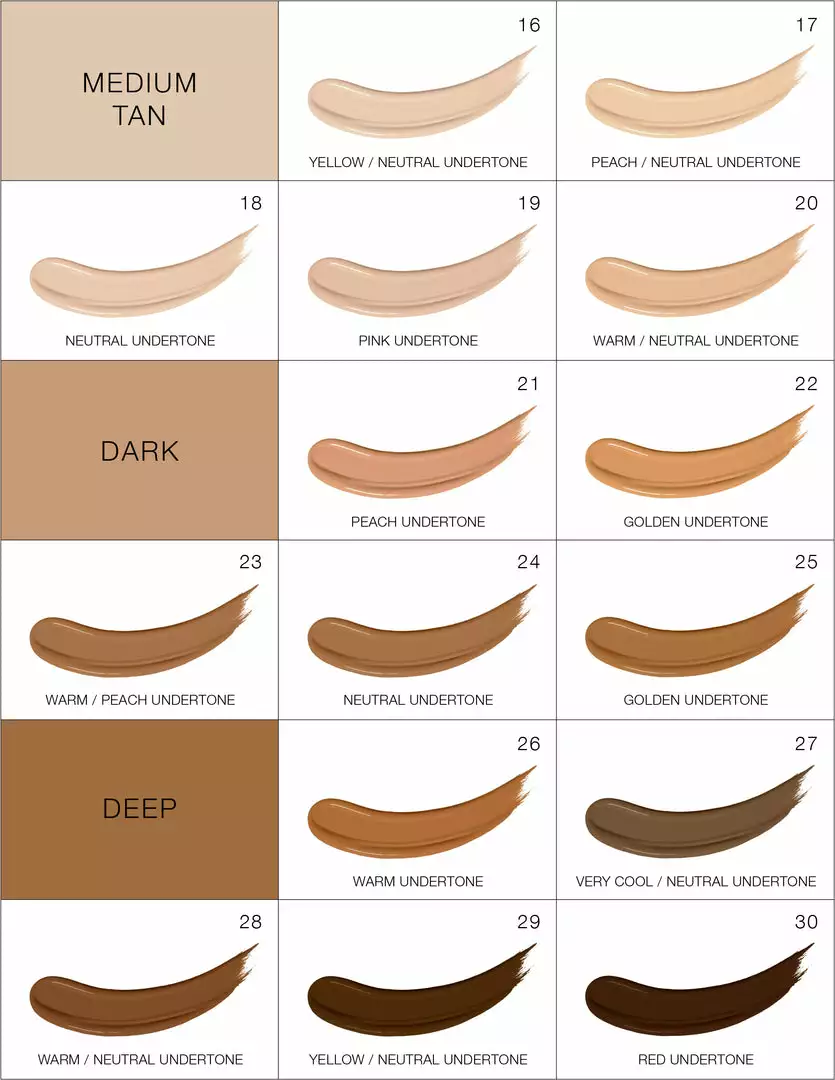 Dose Of Colors Meet Your Hue Concealer 2 Dose Of Colors Meet Your Hue Concealer