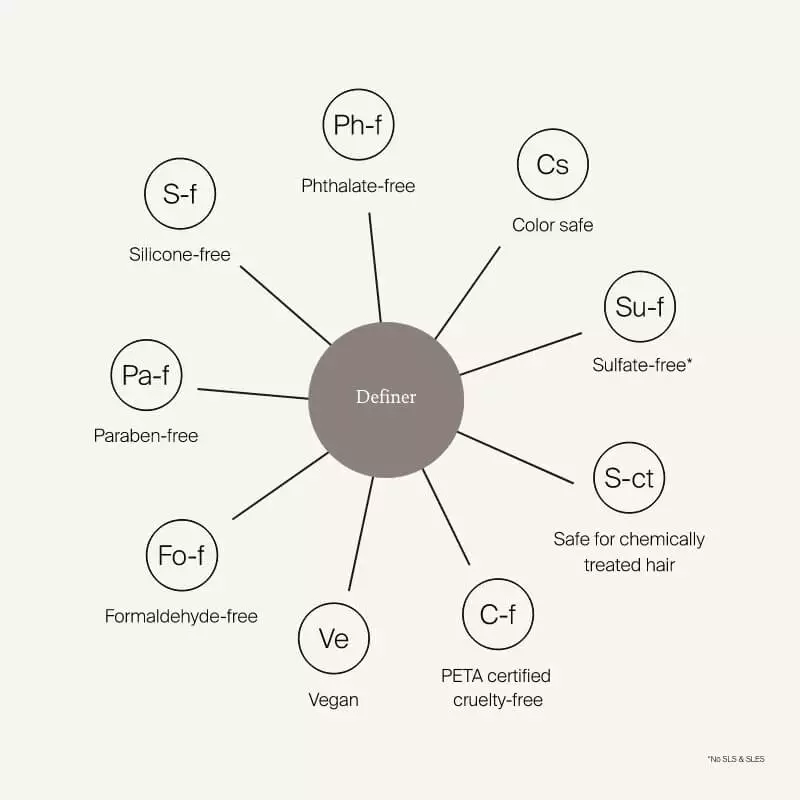 Living Proof Curl Definer New 4 Living Proof Curl Definer New