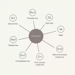 New Living Proof Curl Defining Gel 9 New Living Proof Curl Defining Gel