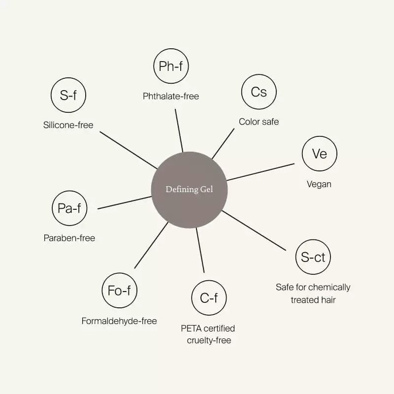 New Living Proof Curl Defining Gel 4 New Living Proof Curl Defining Gel