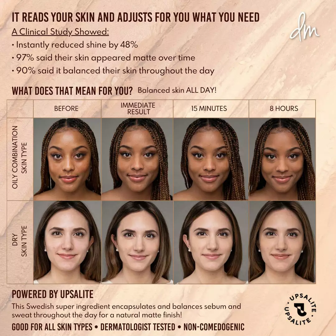 Danessa Myricks Beauty Yummy Skin Blurring Balm Powder New 18 Danessa Myricks Beauty Yummy Skin Blurring Balm Powder New