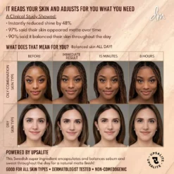 New SAMPLE Danessa Myricks Beauty Yummy Skin Blurring Balm Powder