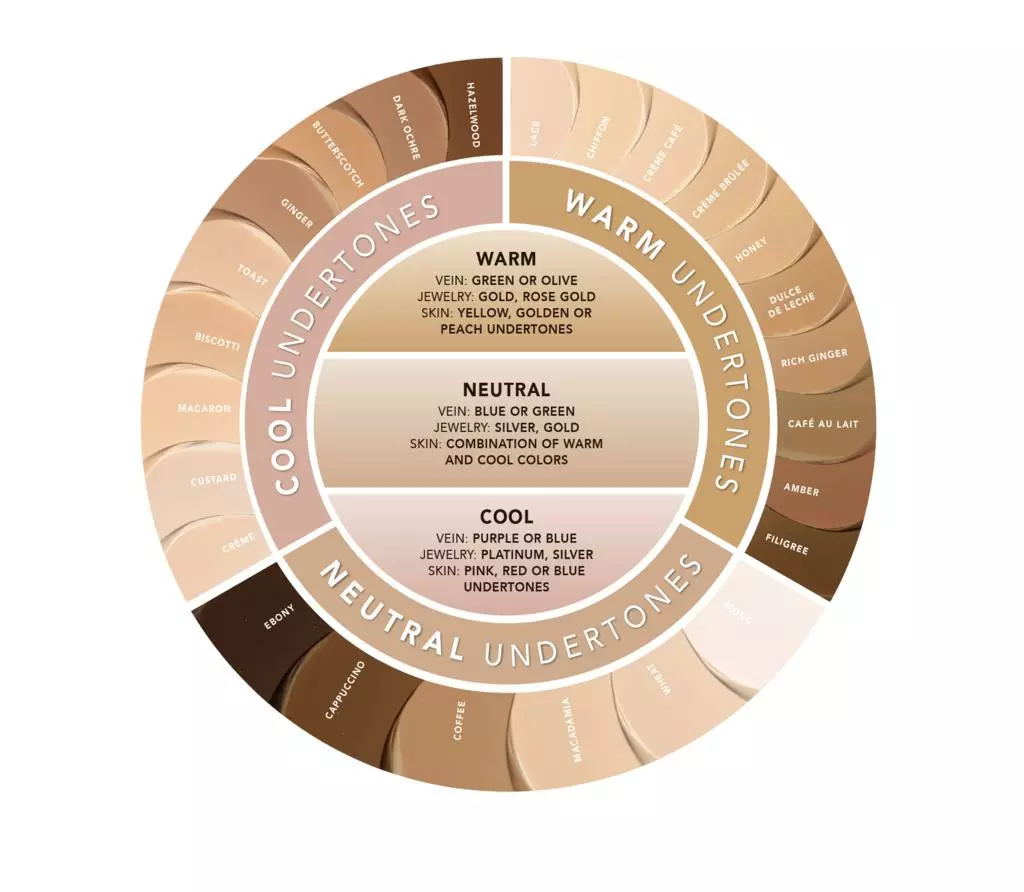 Jouer Essential High Coverage Concealer Pen 3 Jouer Essential High Coverage Concealer Pen