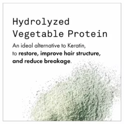 Fekkai Clean Stylers Root Lift New