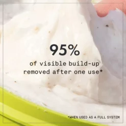 New Fekkai Apple Cider Detox Shampoo 12 New Fekkai Apple Cider Detox Shampoo