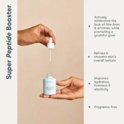 NuFACE Super Peptide Booster Serum New