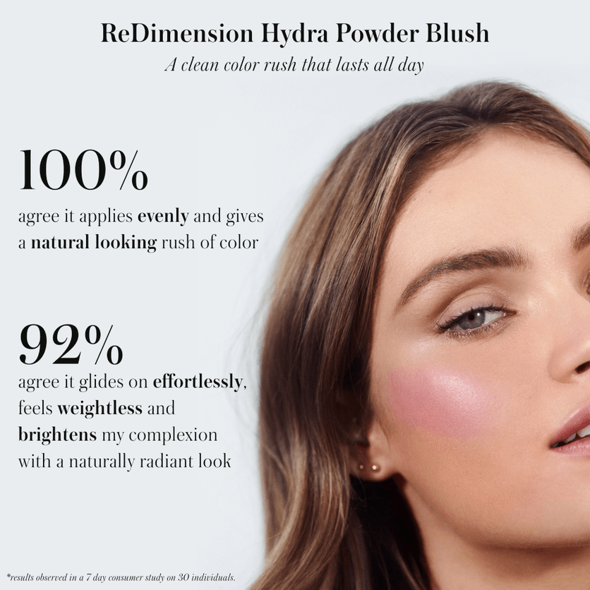 RMS Beauty Re Dimension Hydra Power Blush Refills 5 RMS Beauty Re Dimension Hydra Power Blush Refills