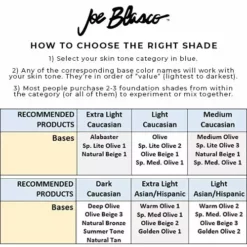 SAMPLE Of Joe Blasco UltraBase Foundation