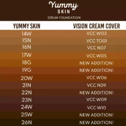 New Danessa Myricks Beauty Yummy Skin Serum Foundation 42 New Danessa Myricks Beauty Yummy Skin Serum Foundation