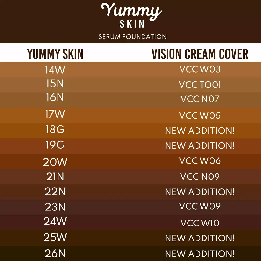 New Danessa Myricks Beauty Yummy Skin Serum Foundation 5 New Danessa Myricks Beauty Yummy Skin Serum Foundation