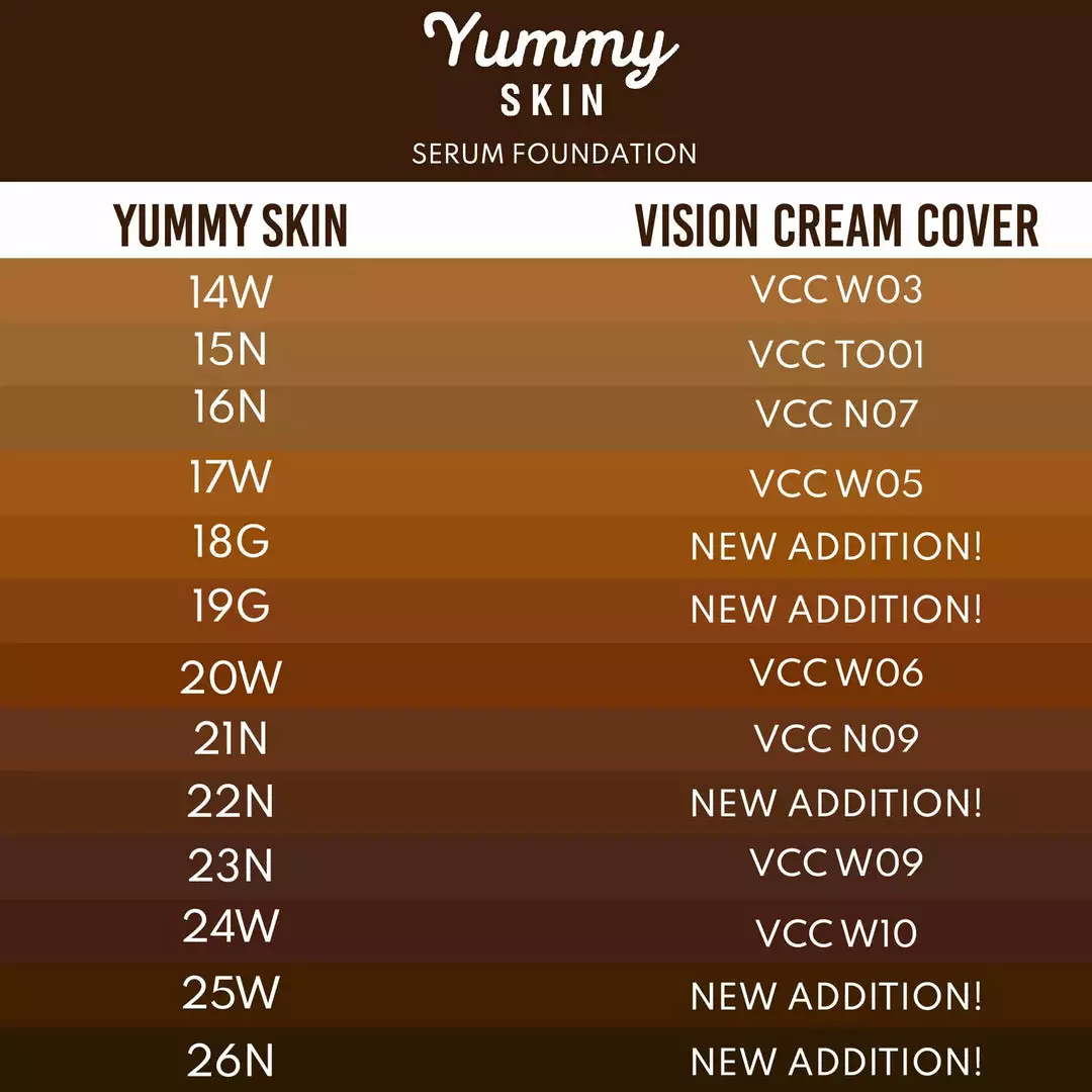 Danessa Myricks Beauty Yummy Skin Serum Foundation Refill New 6 Danessa Myricks Beauty Yummy Skin Serum Foundation Refill New