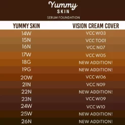 SAMPLE Danessa Myricks Beauty Yummy Skin Serum Foundation 19 SAMPLE Danessa Myricks Beauty Yummy Skin Serum Foundation