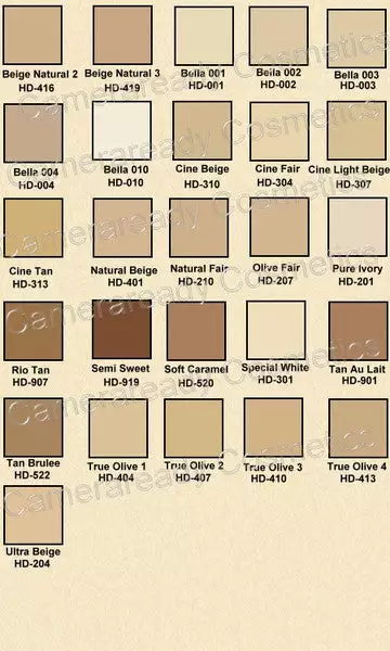 SAMPLE Ben Nye MediaPRO HD Sheer Foundation 3 SAMPLE Ben Nye MediaPRO HD Sheer Foundation