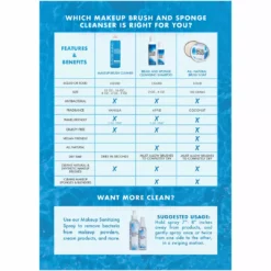 Cinema Secrets Brush And Sponge Cleansing Shampoo Kits & Tools