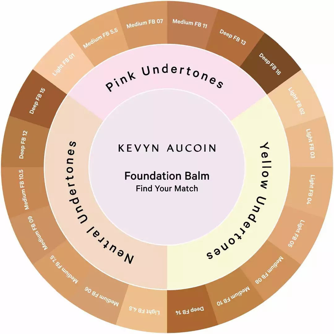 Kevyn Aucoin Foundation Balms 2 Kevyn Aucoin Foundation Balms