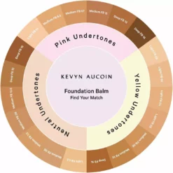 SAMPLE Kevyn Aucoin Foundation Balms 5 SAMPLE Kevyn Aucoin Foundation Balms