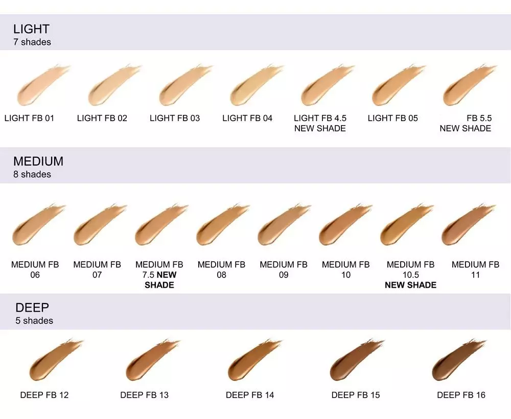 SAMPLE Kevyn Aucoin Foundation Balms 2 SAMPLE Kevyn Aucoin Foundation Balms