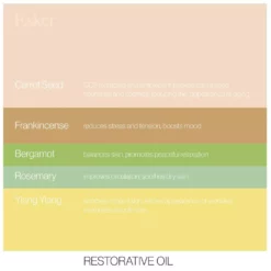 Esker Beauty Restorative Body Oil Skincare