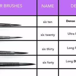 SUVA Beauty Six Ten Liner Brush Kits & Tools
