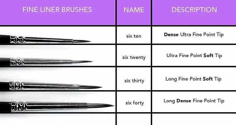 SUVA Beauty Six Ten Liner Brush Kits & Tools 2 SUVA Beauty Six Ten Liner Brush Kits & Tools