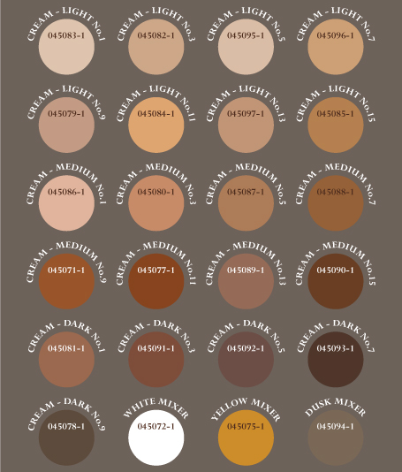 SAMPLE Of Keromask Concealing Cream Face 5 SAMPLE Of Keromask Concealing Cream Face